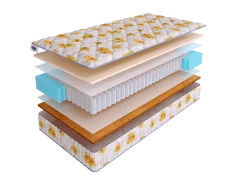 Матрас SkySleep FUNNY Latex TFK