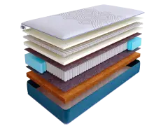 Матрас SkySleep SUNRISE NANO Dream S1000