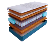 Матрас SkySleep SUNRISE NANO Cocos DS