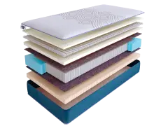 Матрас SkySleep SUNRISE NANO Air S2000