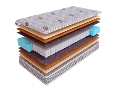 Матрас SkySleep NATIVE PRO MULTI S500