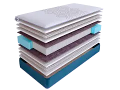 Матрас SkySleep SUNRISE NANO Holo S2000